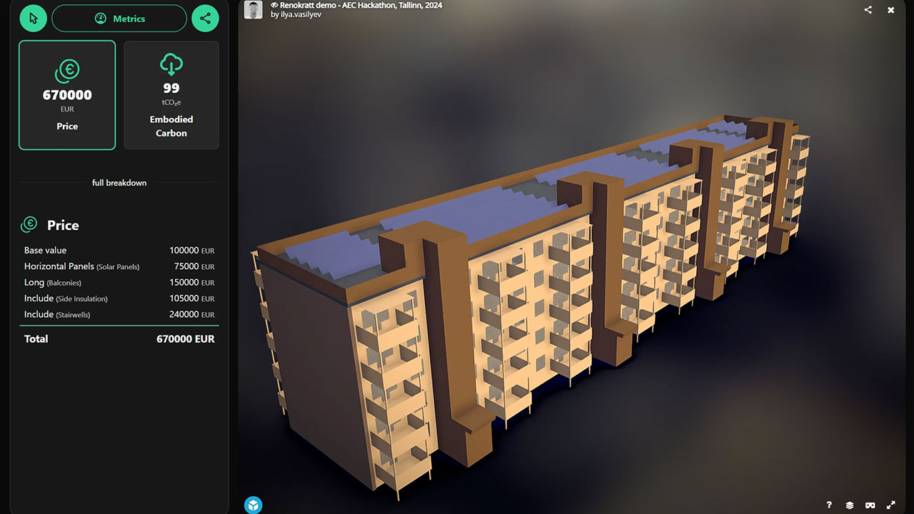 Renokratt: Häckaton